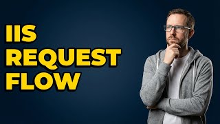 How Does IIS Handle Client HTTP Requests? Information