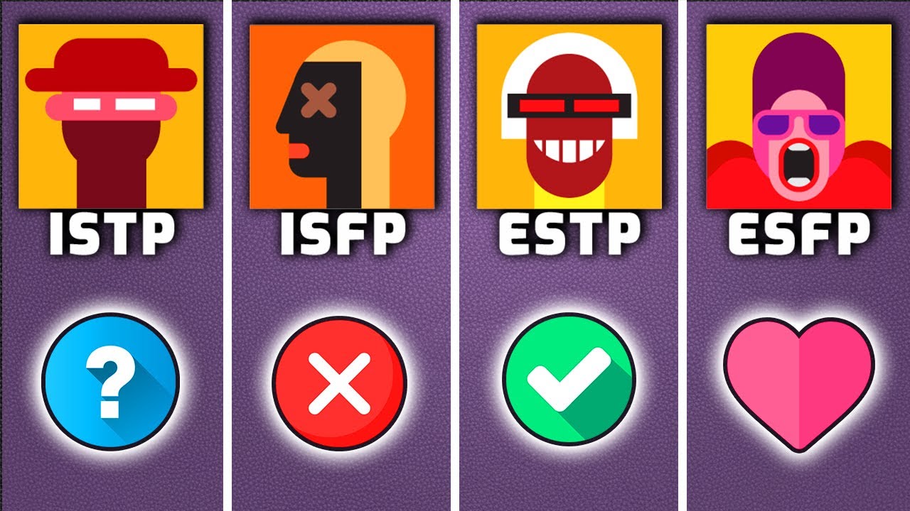 Совместимость INTJ с типами Исследователей