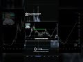 SEI, NEAR, XRP, VET Analyse 🔥 April-Boden bei 13 Cent? | Krypto Update 2025