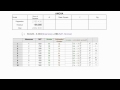 How to Read the ANOVA Table Used In SPSS Regression V2