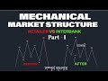 All About Market Structure And Mechanical Market Structure....