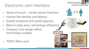 AMD HACC Tech Talks: Energy-Efficient Computation for Machine Learning Workloads