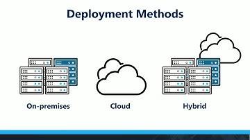 Recorded Webinar: Take the Next Step with Liquit Now