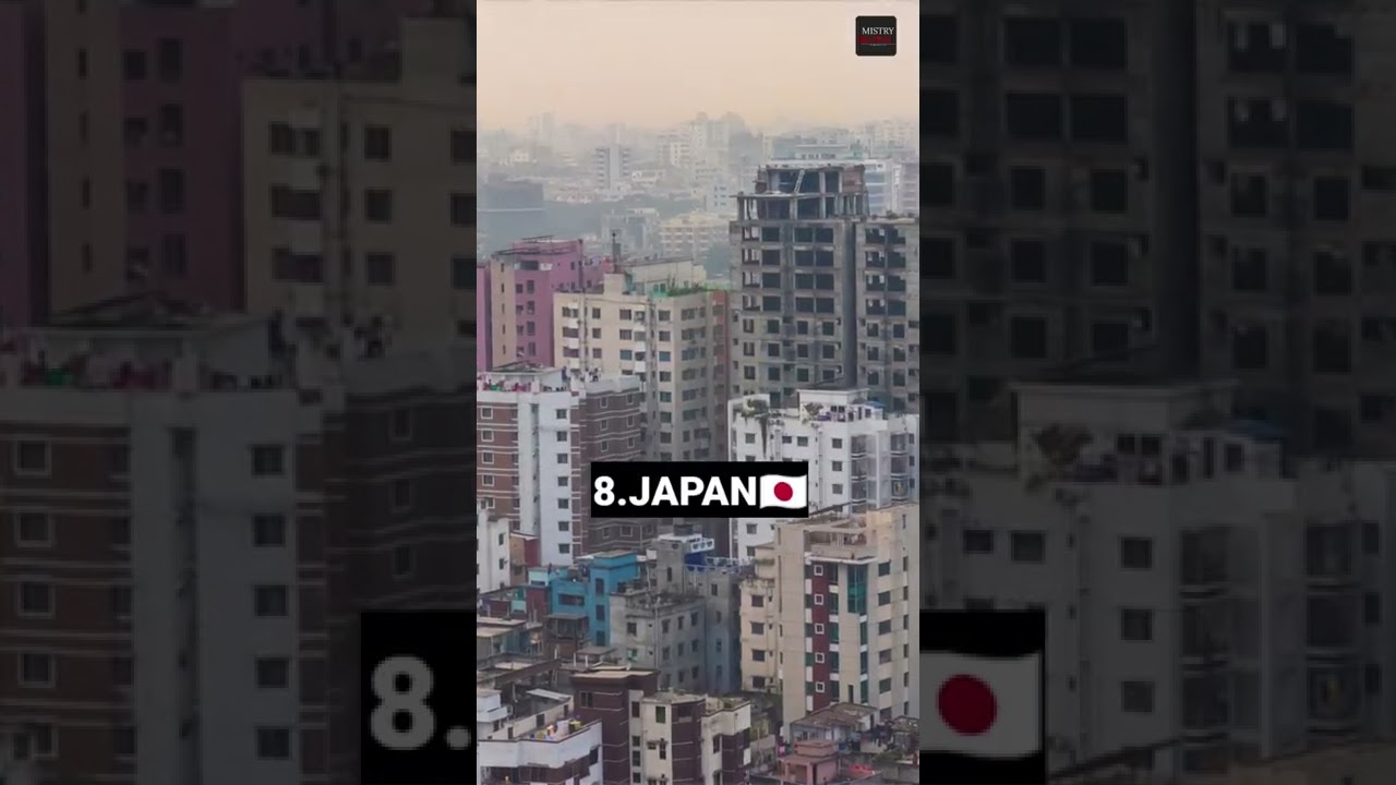 Top 10 country Love's india🇮🇳most in the world? 