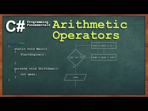 C# Arithmetic Operators  Console Application Part 5 | Tagalog tutorial