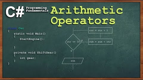 C# Arithmetic Operators  Console Application Part 5 | Tagalog tutorial
