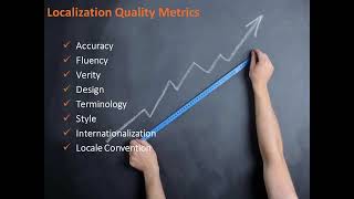 Tracking Localization Quality: Isn't End User Satisfaction What Matters Most?
