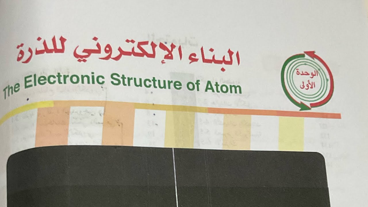 نظرية بور لذرة الهيدروجين (بنود النظرية ) ٣