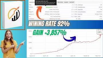 Quantum Speed MT4 EA – High Win Rate Gold Trading Robot