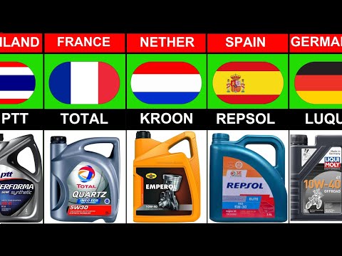 Japanese Oil Brands
