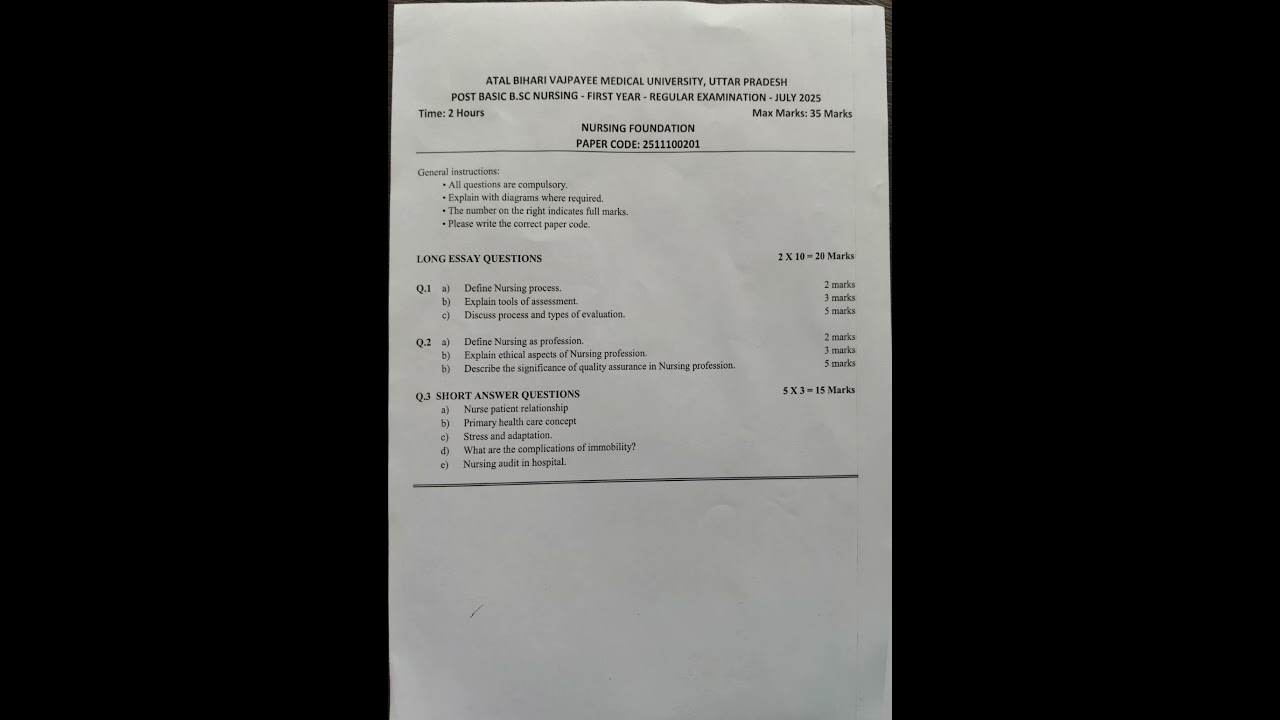 Nursing Foundation PBBSc Nursing 1st year 2025 examination paper 