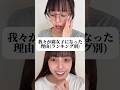 【我々が腐女子になった理由】1位は予想通りだったな