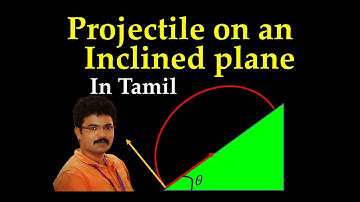 NEET//JEE//Projectile on an Incline//Motion in a plane//In Tamil