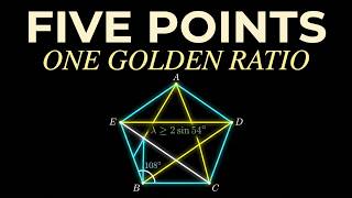 Five Points, One Golden Ratio | A Beautiful Geometry Proof