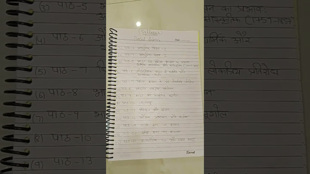 New Syllabus For class 10th Social science 👈🏼 