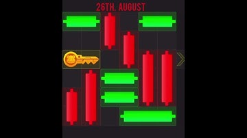 Hamster Kombat mini game today 26th August | mini game Hamster Kombat | daily combo & cipher code