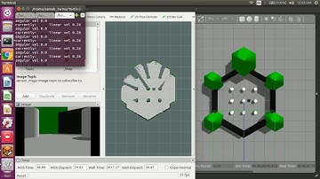 ROS | TurtleBot3 SLAM [Tutorial]