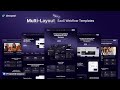 Webflow SaaS Template। Zenithox । Webflow Project Showcase। Part-1