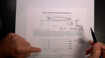 AP Physics 1: Practice Question 5 from 2015