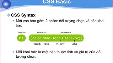 [Học PHP cơ bản] Làm việc với css trong lập trình PHP cơ bản