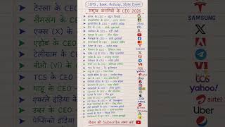 प्रमुख कंपनियों के CEO 2025 | CEO of important companies 2025 | famous companies CEO 2025 ssc gd ,gk