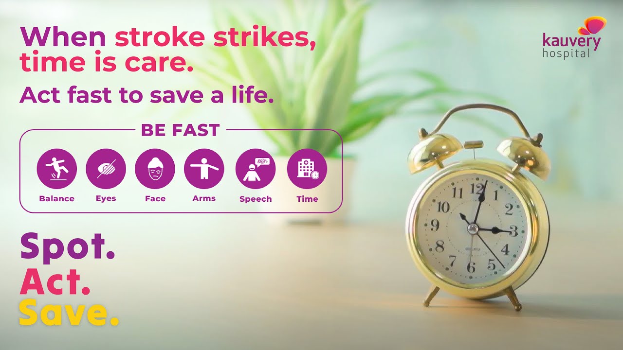 Recognise the Signs, Respond in Time | Spot. Act. Save. | Kauvery Hospital | 