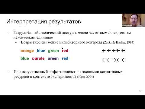 Лингвистический форум 2020, 14.11.2020: Секции «Развитие языка», «Типы и жанры дискурса» (сб2)