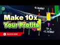 Make 10x your profits with these powerful tradingview indicators