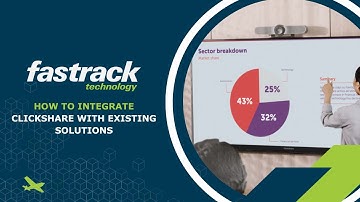 How to Integrate Barco ClickShare with Existing Set Up