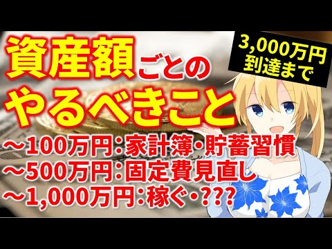 資産額ごとのやるべきことまとめ！100万円,500万円,1,000万円,2,000万円,3,000万円それぞれの資産額を目指す場合に優先してやるべきこと。