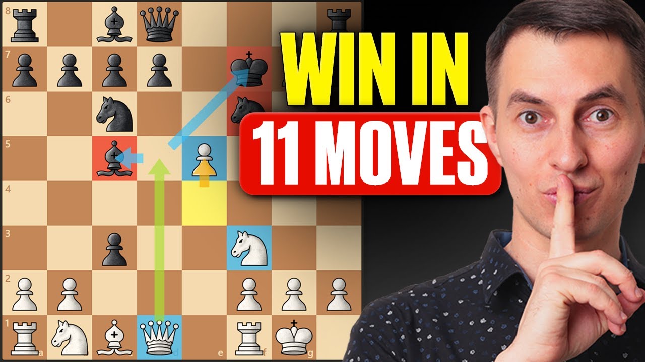 98% шахматистов проигрывают этому хитрому гамбиту