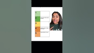 My Favorite College Application Essays I