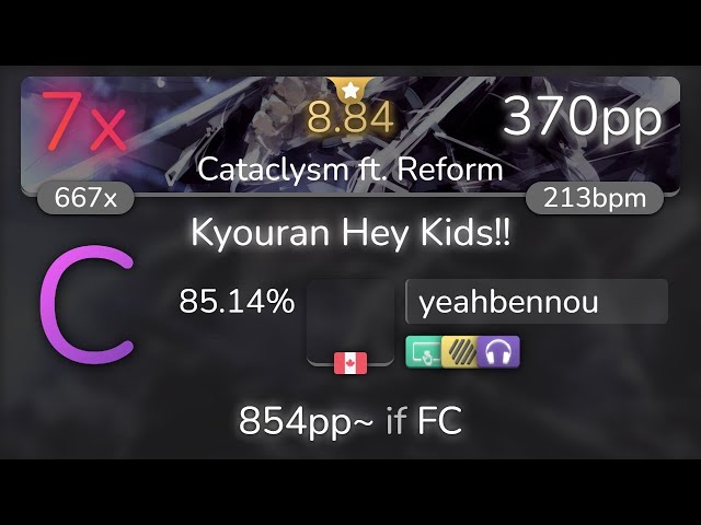 yeahbennou | THE ORAL CIGARETTES - Kyouran Hey Kids!! [Cataclysm ft. Reform] +TDHDNC 85.14% {7❌} class=