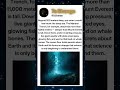 The Mariana Trench: Earth’s Deepest and Strangest World