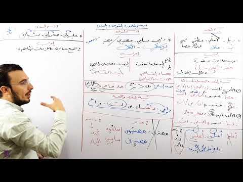 الاسم المقصور والمنقوص والممدود الصف الثالث الثانوي 2022 