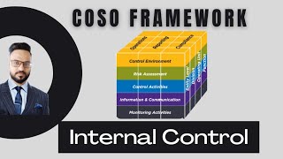 Internal Control | COSO Framework