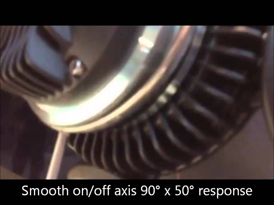 18 Sound Co Axial Loudspeaker 15NCX750H