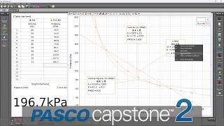 Display the Root Mean Squared Error for a Linear Fit (Capstone)