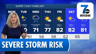 WNY Weather Storms and Showers Tuesday Afternoon and Evening