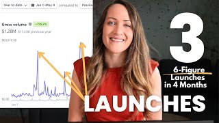 [THIS is 90% of Launch Success] I did 3 six figure launches in 4 months