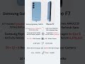 Samsung Galaxy S24 FE vs POCO F7 | 2025 Value-Flagship Showdown – Which Should You Buy?