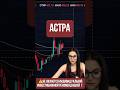 АСТРА - удерживает уровень! #трейдингвью #трейдингснуля #сигналы #прогнознанеделю
