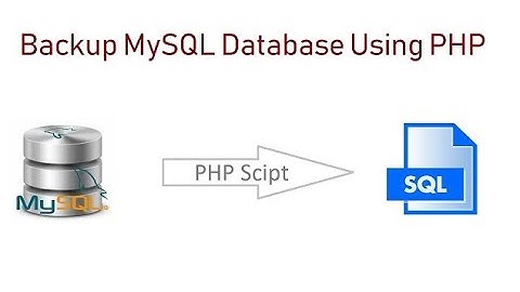 how-to-take-backup-of-mysql-database-using-php-code