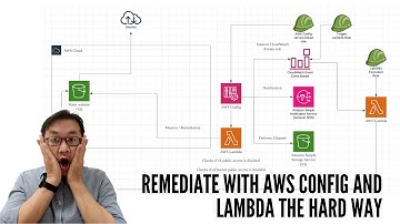 How To Set Up AWS Config the Hard Way (with Lambda Automation!) [023]