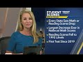 National report: School test scores drop to lowest level in two decades