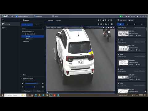 ANPR Cameras Dahua Brand