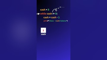 Python while loop ⏳ in 60 seconds ⏱️ #tamil #learnpython