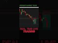 NO EDIT LIVE TRADING |REAL TIME LIVE TRADING |ENTRY TO EXIT |