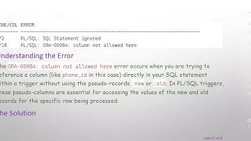 Resolving the Warning: Trigger created with compilation errors in Oracle TRIGGERS