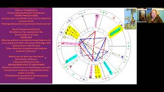 Download Lagu Military Crisis: Mars square the Nodes of the Moon MP3